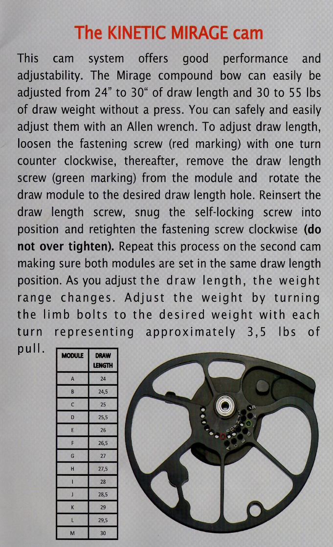 Kinetic Mirage Cam Draw Lengths